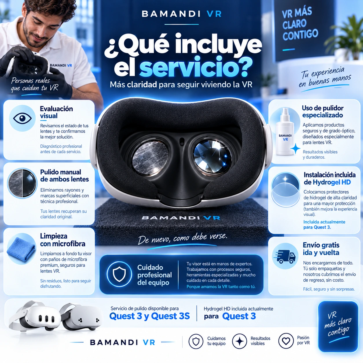 Qué incluye el servicio
